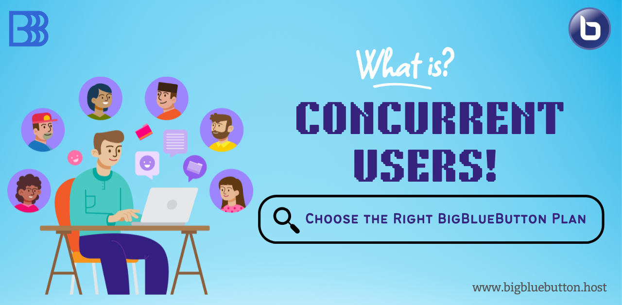 What's Concurrent Users in BigBlueButton?